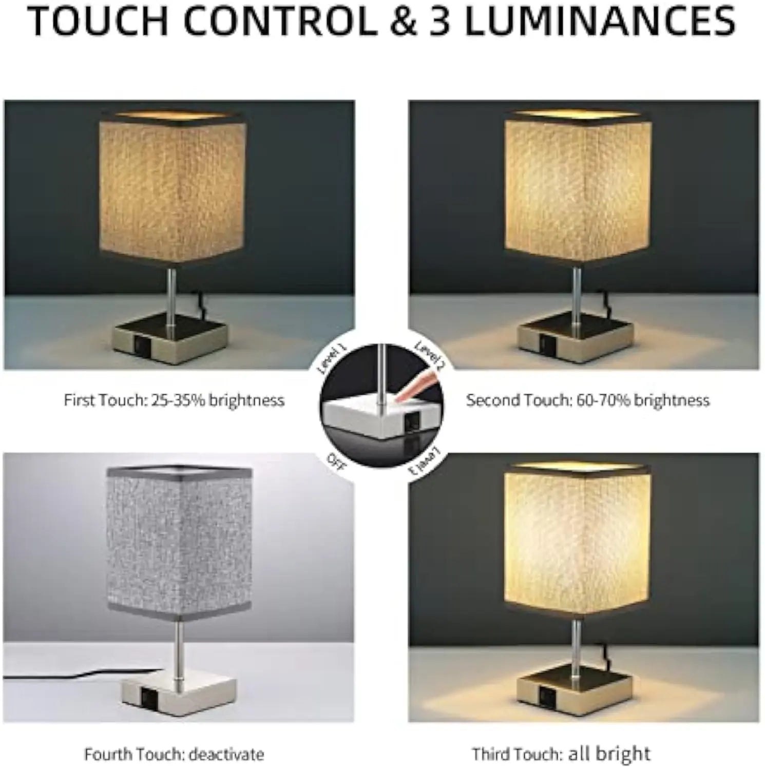 Led Desk Lamp Bedside Lamps Touch Dimmable Table Lamp with Usb and Type C Port  Quick Charging Reading Light Eye Protection